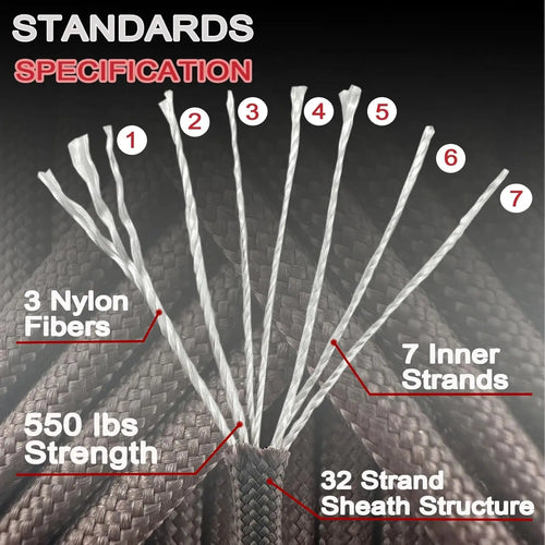 1pcs 550 Paracord Parachute Cord Lanyard Mil Spec Type III 7 Strand Core 100 FT 27 Colors for Climbing Camping Buckle Bracelet